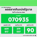 ผลหวย16/2/64